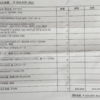 ローカルLLMで遊ぶためにVRAM40GBのPCを構築したので、その顛末を記録する(計40万円)