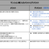 家の話　その②　マンション購入を決めるまで