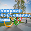 国立競技場周辺のオリンピック開会式の人出は23%増加