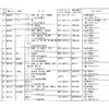 夜だるま新型コロナウイルス情報/山形県