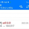 昨日（9/16）の裁量トレードの結果です！