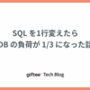 SQL を1行変えたら DB の負荷が 1/3 になった話