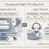 AIコーディングツール4選を比較｜Cursor・Copilot・Claude Code・Replitの選び方