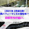 【株式】週間運用パフォーマンス＆保有株一覧（2021.2.19時点） 日経平均が遠い...