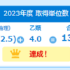 登記書類の真否確認義務