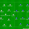 EURO2016-Round.of.4-GER.vs.FRA