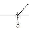 数直線を見て不等式で表す（１）・基本形