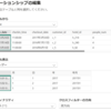 前処理大全のデータを使ってDax式で処理する練習