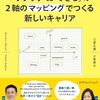 「ワクワクtoできる」の2軸のマッピングでつくる新しいキャリア / 三冨正博/ 小島貴子