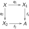 Cartesian Square メモ1 一般論