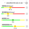 塩素！？