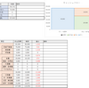 資産レポート_2020/11