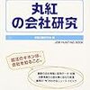 丸紅に就職するには面接対策が重要！志望動機の考え方、面接の内容や聞かれることを理解しよう