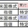 あ～小型銘柄反落の日に私は