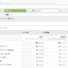 グーグルアナリティクスの設定を変えましたか？と今さらだけど便利機能の紹介