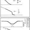 ・・・のはずだったんだけど