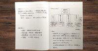 「結局何が言いたいの？」を卒業しよう。マッキンゼーに学ぶ "ピラミッド・ストラクチャー " という思考の技術