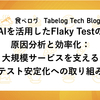 AIを活用したFlaky Testの原因分析と効率化：大規模サービスを支えるテスト安定化への取り組み