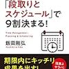 繁忙期、新人には仕事がない！