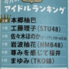 ボム　24/10月号　【加筆】〜アイドルからの返事〜