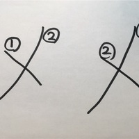 小学校６年間で学ぶ1006個の漢字の書き順をチェックして分かったこと 人生に地図はない