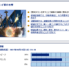 2021/8/20～22の大海戦はイングランドvsポルトガルです