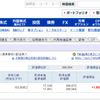 【結果報告】2023年第8週の報告