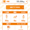 ダイエット記録（２３日目）よもぎ胡麻とうふのお味は？