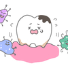 歯周病に関する雑学