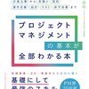 プロジェクトマネジメントの基本が全部わかる本 交渉・タスクマネジメント・計画立案から見積り・契約・要件定義・設計・テスト・保守改善まで | 橋本 将功 (著) | 2024年書評69