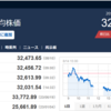 今日の日経平均　’23　08/14