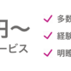 老後の生活設計を狂わせない