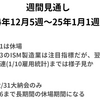 週間見通し　2024年12月第5週～25年1月第1週