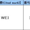 「UEI」と「WEI」の類否