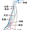 3月は経絡エクササイズ