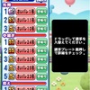 パワサカ キャプテン翼コラボ Joeのパワプロブログ パワサカ キャプテン翼コラボ Joeのパワプロブログ
