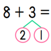 【理論編：第一弾】足し算の秘密大公開！