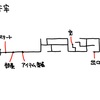 地下牢〜エメドラ攻略