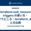 Terraform null_resource triggers の使い方・ハマりどころ・terraform_data との比較