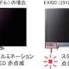 テレビがスタンバイボタン点滅してつかなくなった