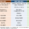 ９月１日 ― 書きたくなかったが、書かざるを得なくなった