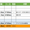 週報：第６週：別大のあと３０ｋｍ走