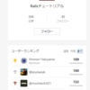 #Railsチュートリアル タグのユーザーランキングで1位を獲得した話 #Qiita