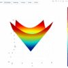 PythonのPlotlyでカッコいい3次元グラフを描く