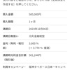 【即GO】auじぶん銀行に1ヶ月だけ50万円つっこめばノーリスクで1244円もらえる~阪神タイガース日本一キャンペーン3.8%~