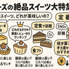 タリーズの絶品スイーツ大特集！2025年の新作・定番・ギフトまで徹底ガイド