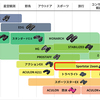 双眼鏡の選び方👓