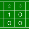 北多摩大会Ｅブロック２回戦　小平二小クラブ戦