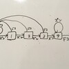 ズンとドコのとびら