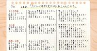 読んで終わりはもう卒業。学んだ知識を確実に行動に変える『紙1枚』の習慣